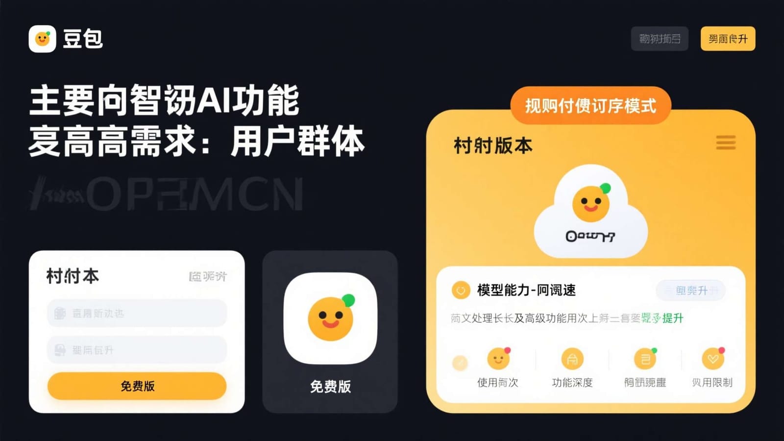 从主题开始探索